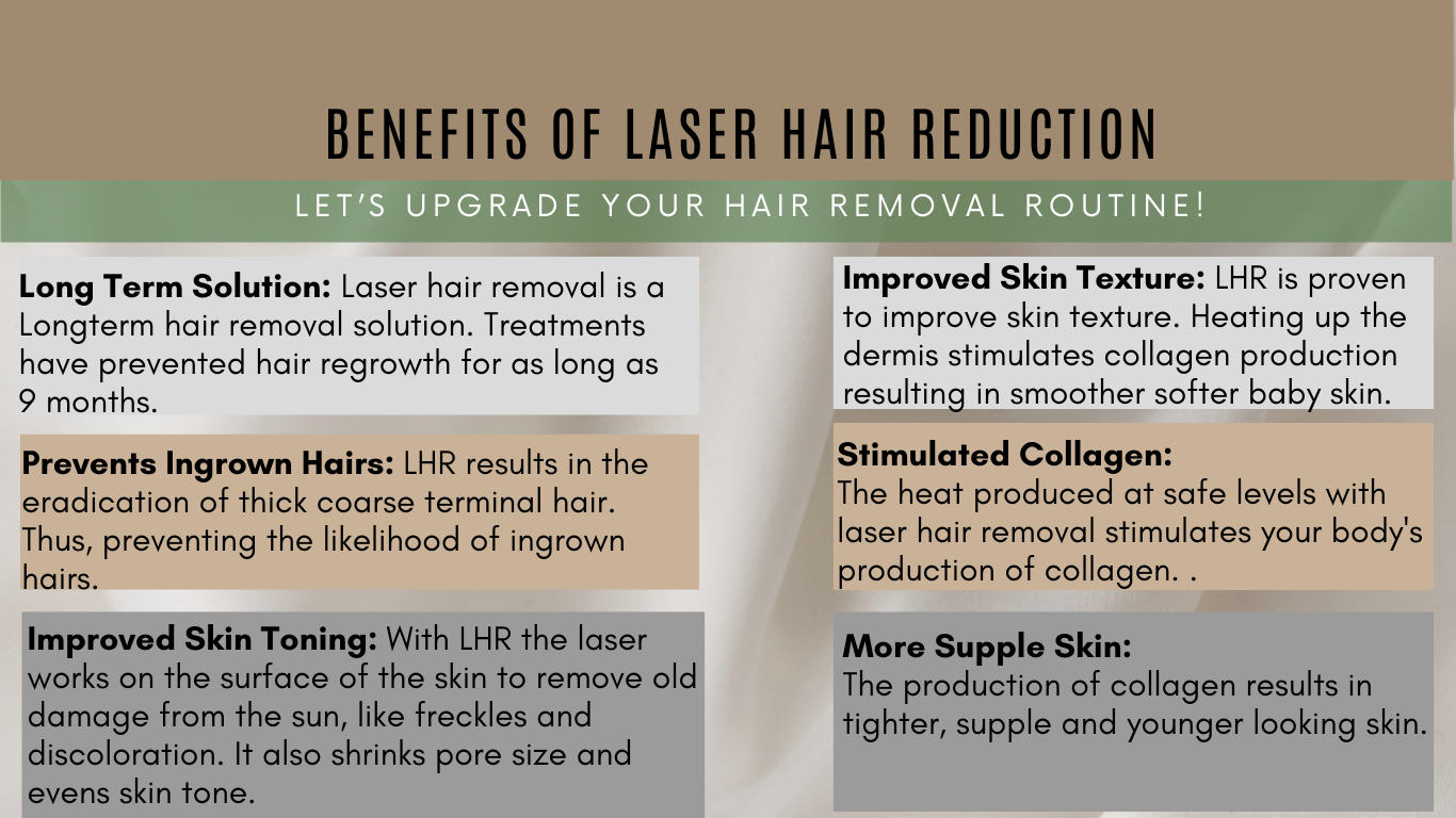 Laser Hair Removal: Benefits, Side Effects And What To Expect – Forbes  Health